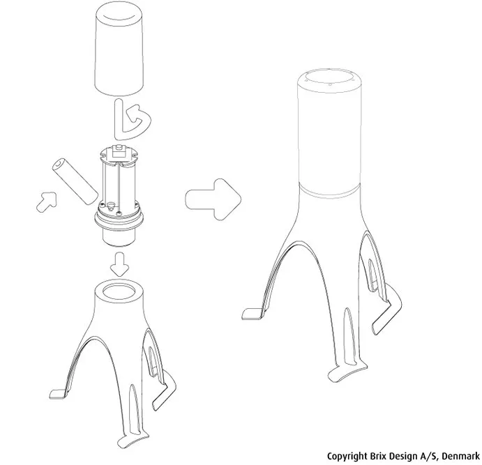 Automatische  garde montage