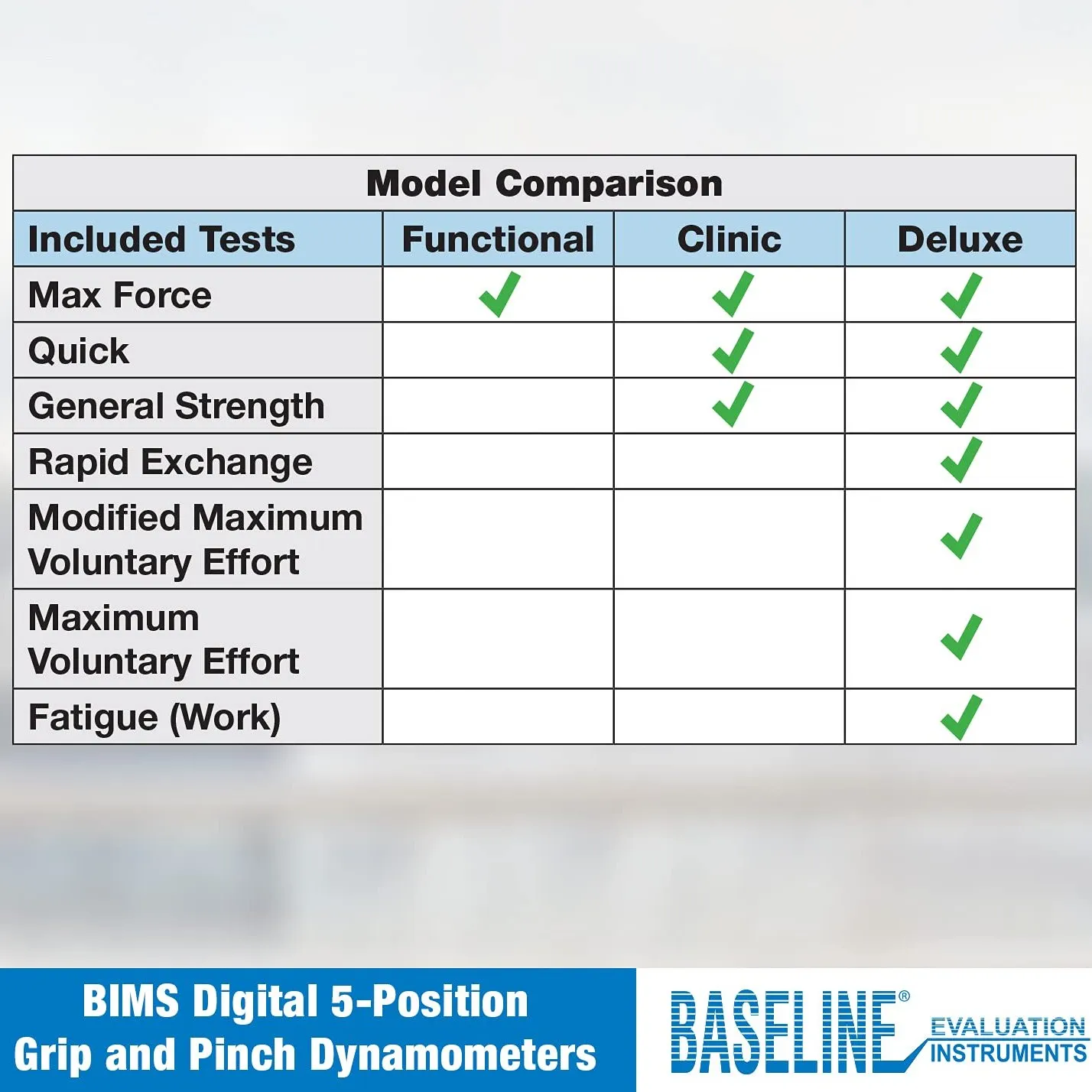 Hand dynamometer digitaal BIMS Clinic Baseline