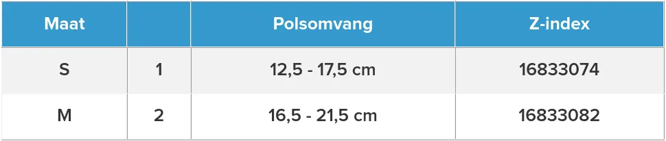Duimbrace Cellacare Rhizo Classic