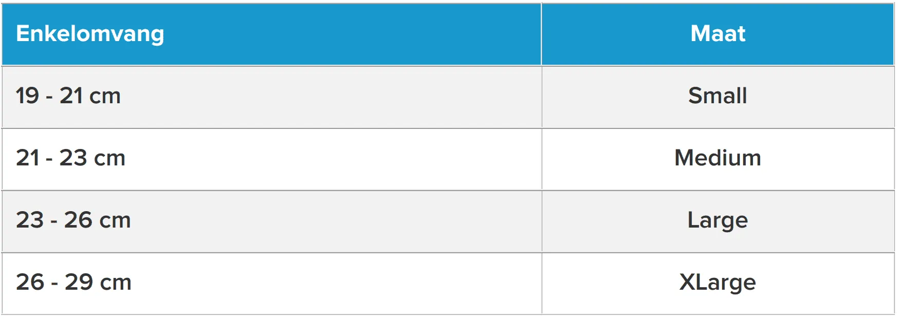 enkelbrace malleo comfort maten