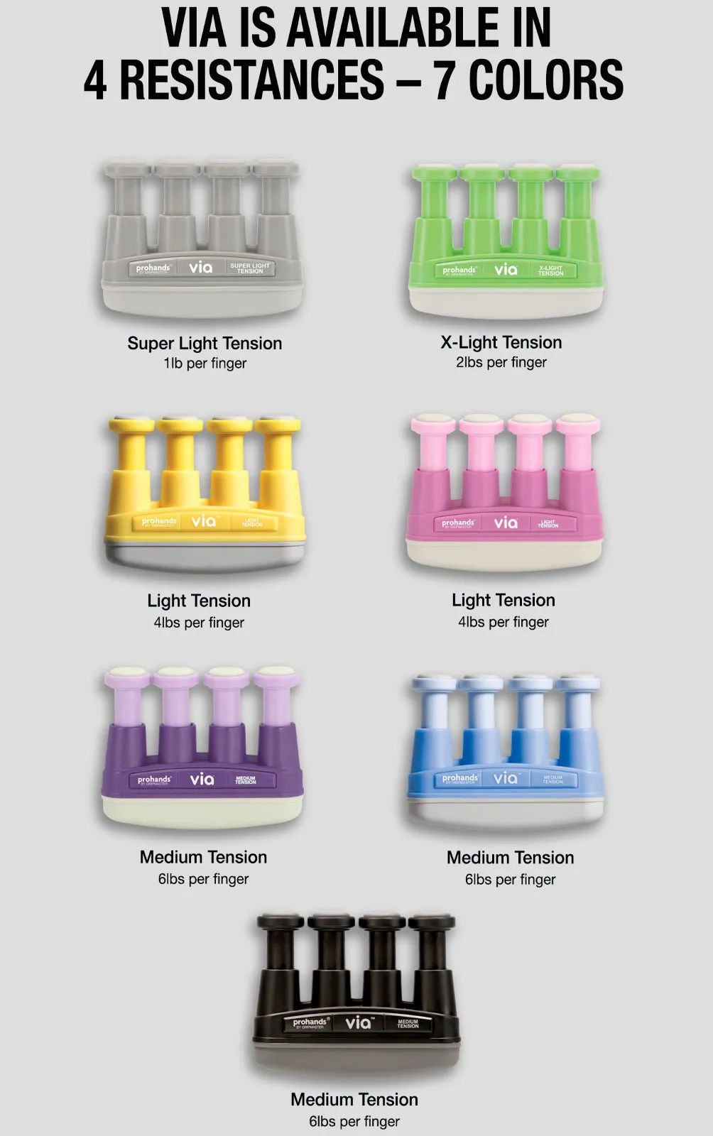 Gripmaster Via handtrainer