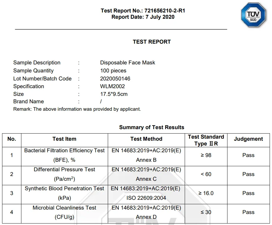 Medische mondkapjes testrapport tuv