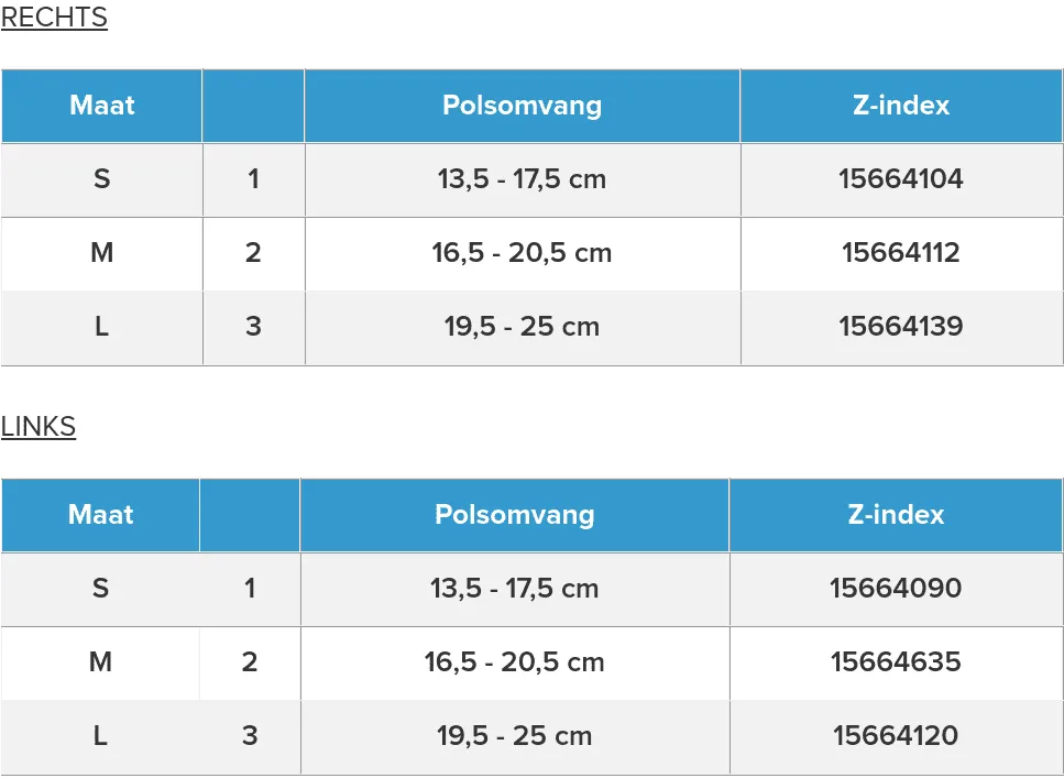Pols duimbrace Cellacare Rhizocast Classic Large Rechts