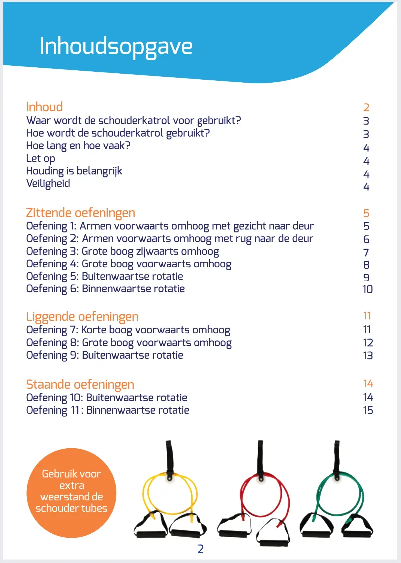 schouder katrol oefenboekje inhoudsopgave