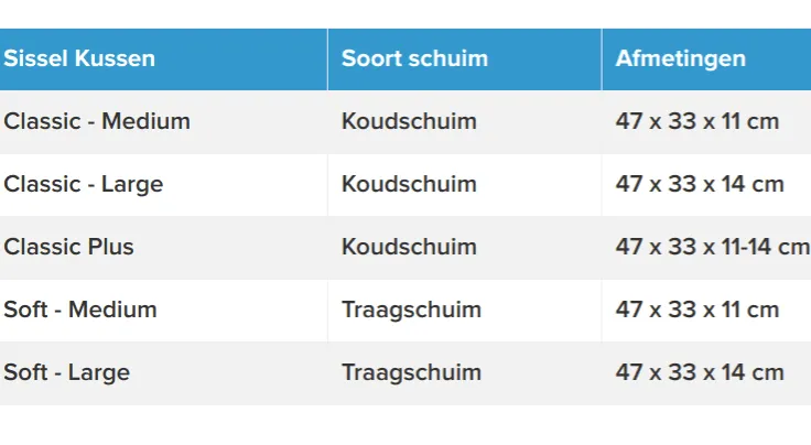 Sissel hoofdkussen Classic - Large