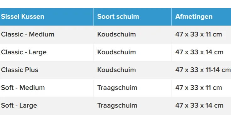 Sissel hoofdkussen Soft - Medium