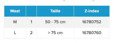 Rugbrace Cellacare Clavicula Classic