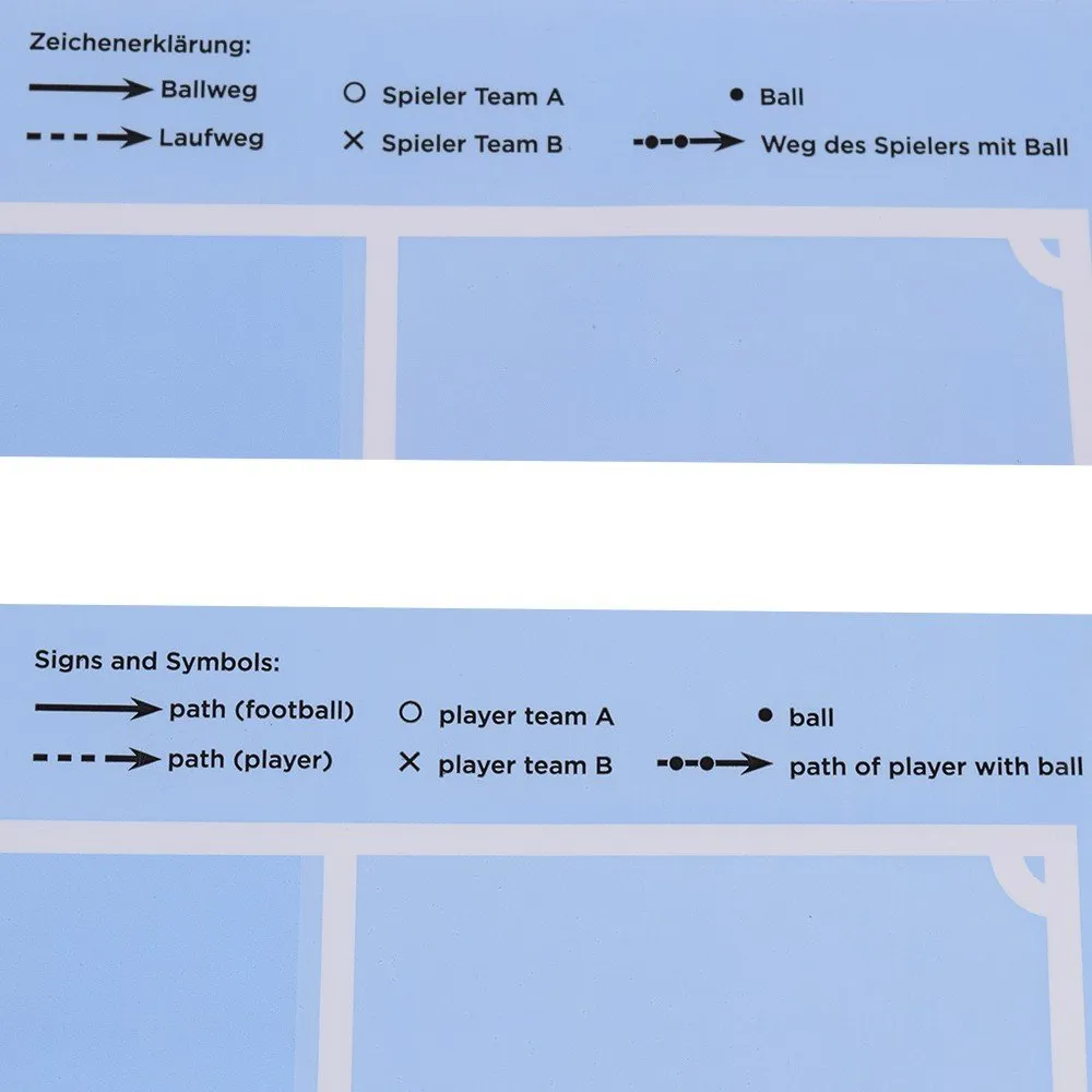 Tactiek folie voetbal zelfklevend BFP